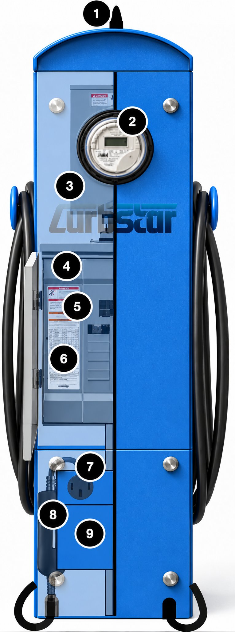 Cut-away illustration of a Curbstar pedestal, numbered 1 to 9